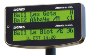 Afficheurs LCD